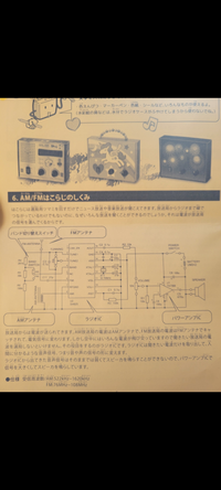 Amazonで購入した はこらじの回路図は画像の通りです。 AM/FM/SWラジオレシーバ SI4825-A10のデータシートは以下ですが、端子4のBANDラインの抵抗値がはこらじの回路図とデータシートで違います。

データシートの抵抗値や静電容量値などはあくまでも推奨値ということでしょうか？

https://aitendo3.sakura.ne.jp/aitendo_data/p...