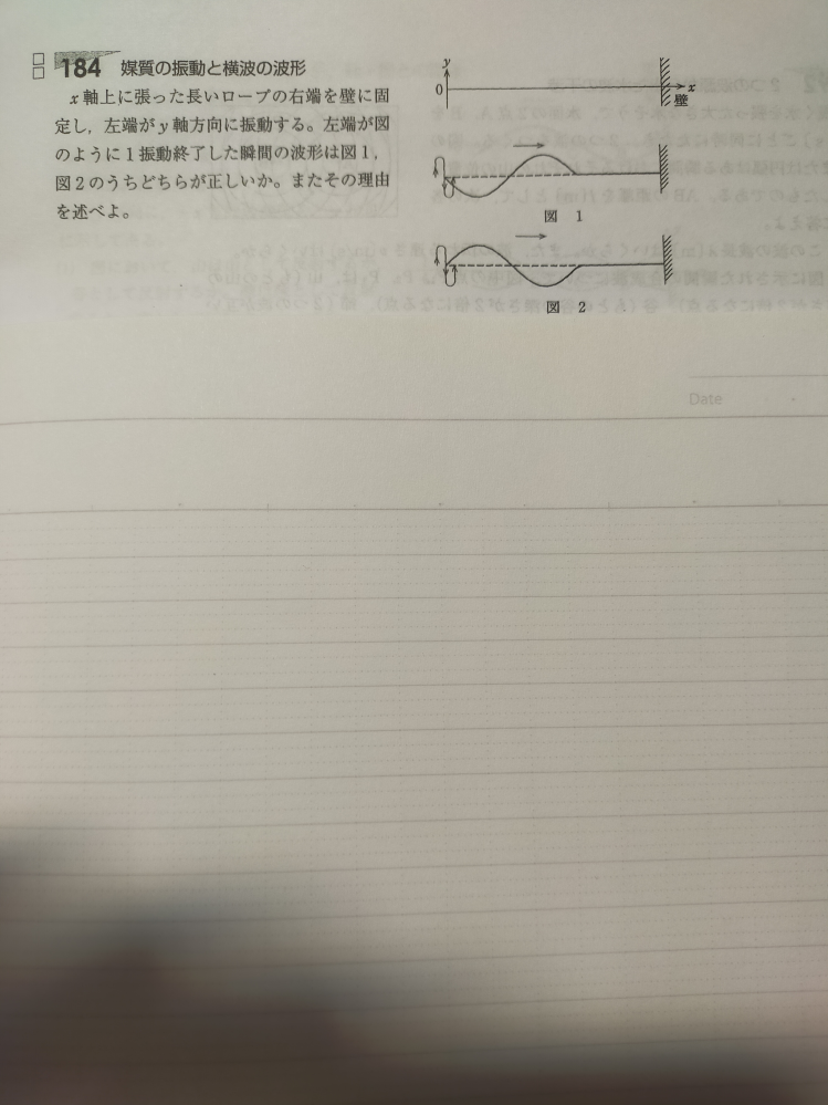 x軸上に張った長いロープの右端を壁に固定し、左端がy軸方向に振動する。左端が図のように1振動終了した瞬間の波形は図1、図2のうちどちらが正しいか。また、その理由を述べよ この答えが 波動が伝わるには必ず時間がかかり、波源から少し離れた点の媒質は波源より少し遅れて同じ振動を始める。つまり、少し遅れて同じy変位になる。したがって、1振動を終了した時刻には波源の少しずつ前のy変位がx軸上に現れるから。 なのですが、これの意味がわかりません。 分かりやすく説明して欲しいです。