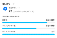 クイズです

・回答数はあといくつ？
・ベストアンサー数はあといくつ？
・ベストアンサー率はあと何%？ 