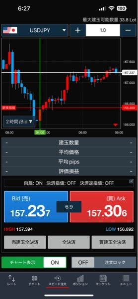 23時に指値で新規注文したのに夜中に下がってて、買われてないんですが、、 なんでなんでしょうか？ 今上がってたのでショックです。