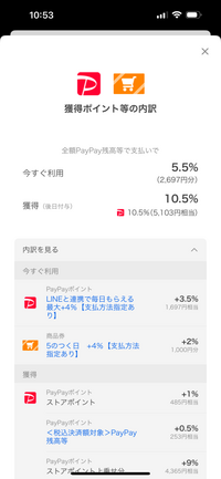 獲得ポイントの内訳というのは買ったときに5.5%もらえて後からまた10.5%もらえるということでしょうか？ 