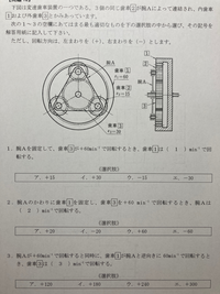 歯車の速度についての問題です。

問1はなんとか（なんとなく）理解して、答えを導き出せたのですが、問2と問3の解き方がもう、さっぱりわかりません。
因みに答えは
1. エ -30 2. ア +20
3.エ +300
です。
どうか、どうかよろしくお願いします！