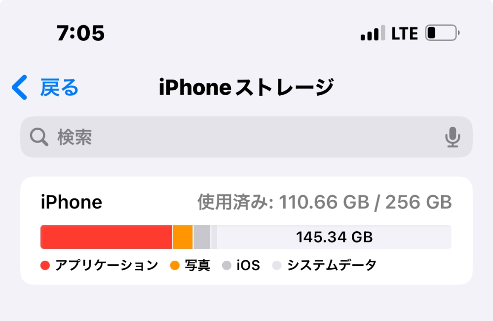 これってあと145.34ギガ使えるってことですか？？（WiFi無しで）