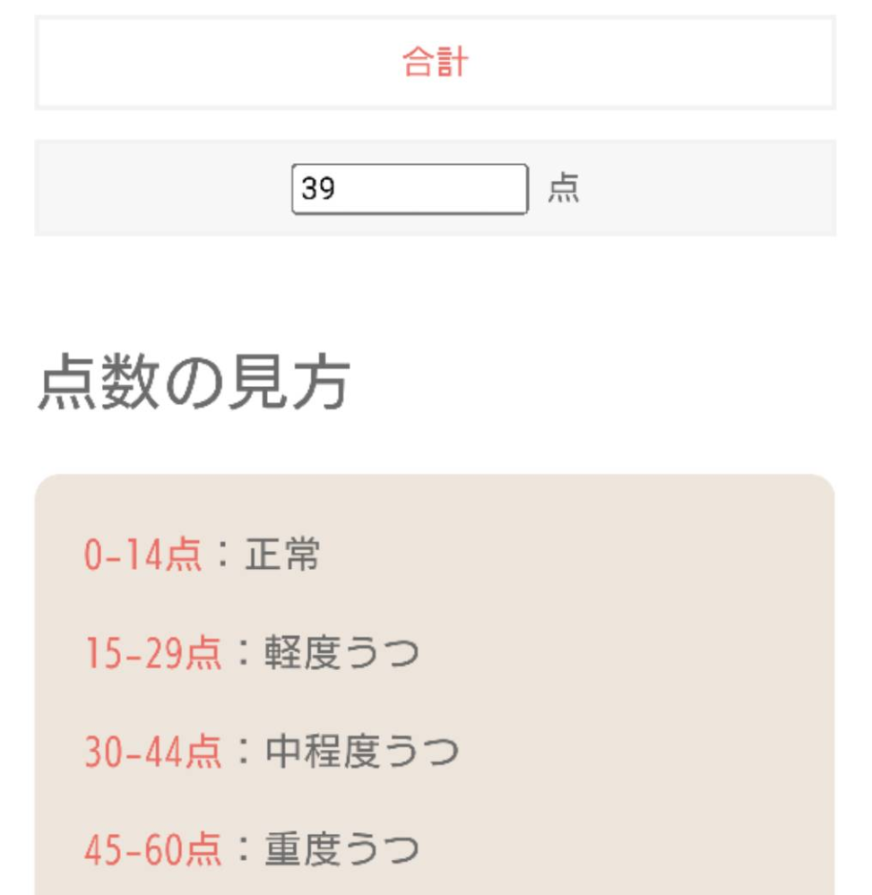 自分は中学1年生の男子です よく中学に入ってからストレスがたくさんかかり、鬱関係のことを調べたりweb診断をしていました そしてよくweb診断で軽度の鬱ってでていましたけど無視しました。原因は親にいっても親がweb診断はだれでもそうなるっていいました。あと自分もそこまで重大だと思いませんでした。そしてだんだんと体調不良も多くなったり睡眠障害が起きたりしたり涙が緩くなったりしました。そして9月らへんになると鬱系を検索してweb診断とかしていると気持ちが暗くなり気づいたら涙が出てきました。 10月からは軽度な鬱から中程度の鬱になっていました。 そして12月になり最近とてもかなりのストレスが来てその日は落ち込み布団から出れなかったです。そのせいかはわかりませんが友達に会うのがいつしか怖くなりました。そして冬休みになりまた調べました。そして中程度の鬱とまたでました、ふと思いました入学当時から物忘れが酷いなと思いました。それで調べてるとASDという発達障害をみつけました。調べました。そしてweb診断をしました、結果はそのサイトの通常範囲を結構超えてました。そしてもっと深く調べているとASDの人は挨拶が出来ないと書いてました。自分は小4くらいのころから挨拶が出来ませんでした。そしてつぎADHDについてweb診断しました。なんとまた通常範囲から過ぎていました。また調べてみると挨拶ができない原因の3つのうちADHDとASDが関わっていました。そして母親に病院いってみたいといいました。ですがweb診断だからだれでもそうなるわっていいました。とても悲しくて布団にこもりました。時間が経つと母親が来て謝りに来ました。でも自分は泣いてて気分も悪くて布団にずっといました。そしてしばらく泣いてるとふと思いました。5年生の虐められていた時にとても泣いた感覚に似ているなと思いました。そして風呂に入りました。そして母親に聞きました。自分ASDなの？と、母親は5年生の時に診断受けたよといって驚愕しました。母親は自分がASDだから特別の教室で授業を1時間のものを週二回したのよと言いました。そして自分は病院行きたいとまたいってもどうせ冗談だと受け流すでしょう。でも自分は病院に行きたいです。でも親がいないと心配で病院にいけません。どうしたらいいでしょう。