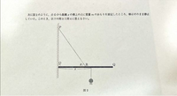 高校物理の問題です。 質量M、長さlの一様な剛体の棒OQがある。棒は、図1のように壁上の点Pで一端を固定された糸によってOQの中点Rでつるされており、端点Oで壁に接している。壁と棒の間の静止摩擦係数をμとし、重力加速度の大きさをgとする。棒は壁に垂直に接し、棒と糸のなす角の大きさをθとする。

次の図2のように、点Oから距離xの棒状の点に質量mのおもりを固定したところ、棒はそのまま静止してい...