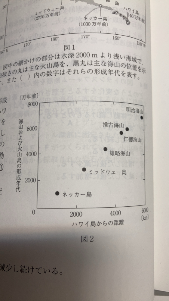 地学の質問です 画像の図から、プレートの速度が一定というのはどうしてわかるのですか？ 解説には直線に並んでいるからと書いてありましたが、どうゆうことですか？