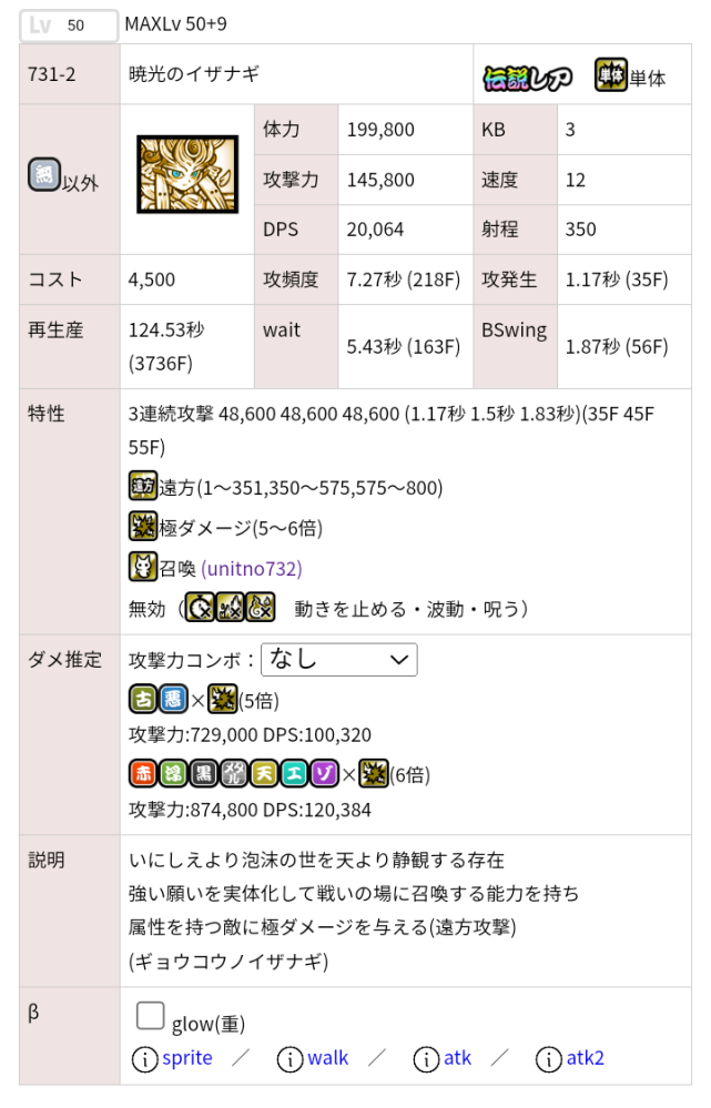 確認ページ♡にゃんこ＆レディ にゃんこ大戦争に関連するXなどでよく見るこのサイトを使いたくて