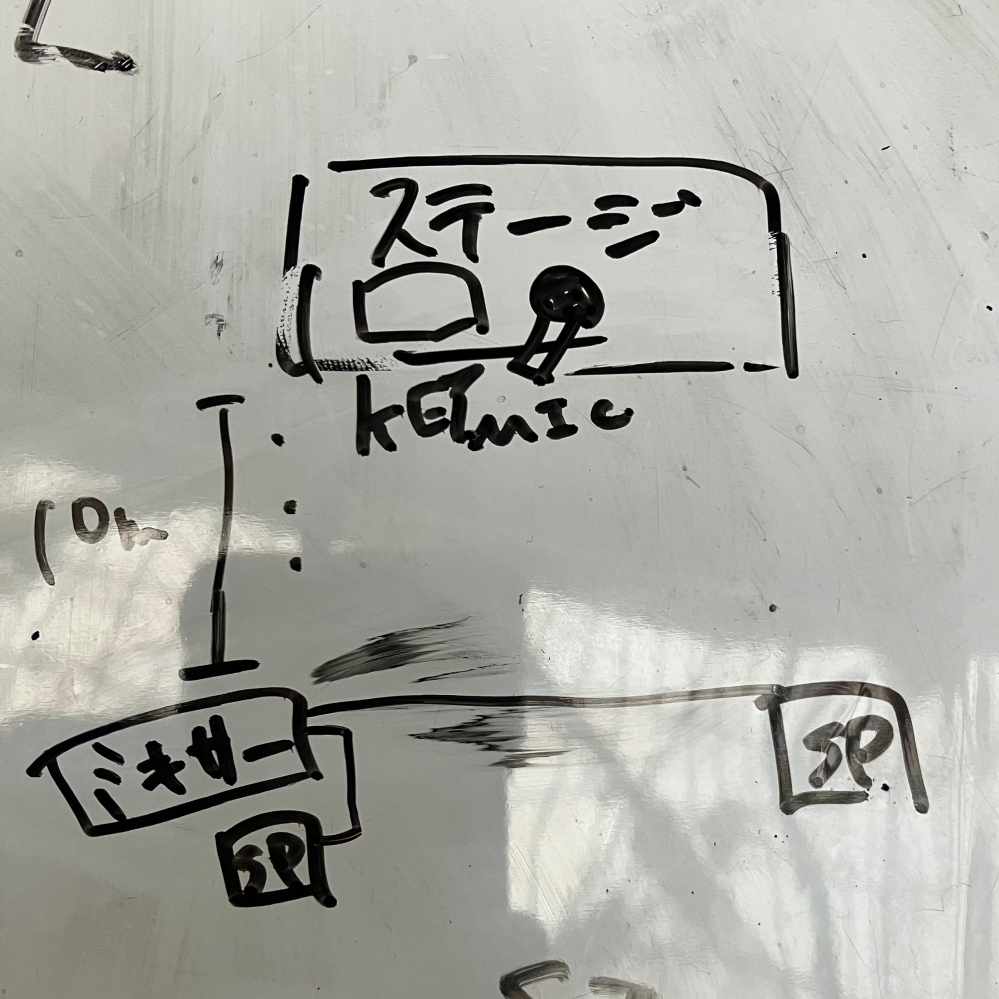 PAについての質問です。 学校の文化祭でステージ企画があるのですが、ステージとミキサー(運営席)が遠く、毎回マイクとミキサーをつなぐコードが絡まったり引っかかったりしてしまいます。 (マイクは4~5本同時に使います) なにか解決するアイデアやコツなどあればご教授いただきたいです