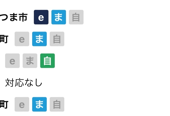 ふるさと納税について 今年初めて「ふるなび」にてふるさと納税をしました。 ワンストップ特例オンライン申請にてスマホ上で簡単に控除申請ができると思い、5箇所の自治体に寄付をしましたが、下記画像のようにふるなびワンストップe申請対応自治体は一つしかないことがわかりました。 この場合、他の4自治体の控除手続きはワンストップ特例申請書をダウンロードして申請するしかないのですか？ 「ふるまど」というのもいまいちよくわかりません。 どうかご教授頂ければ幸いです。