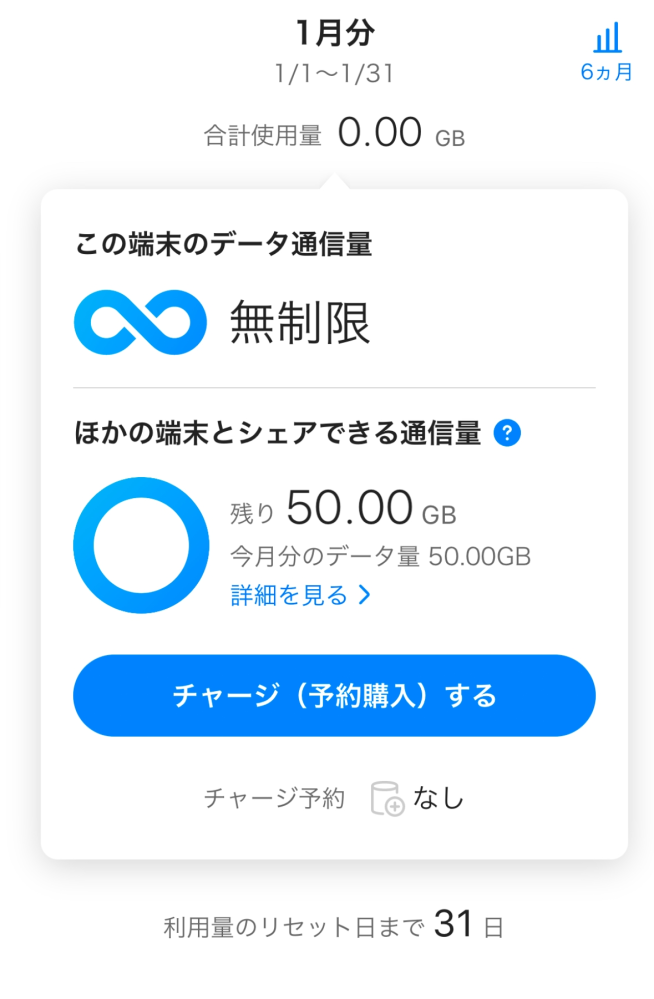 ソフトバンクのデータ使用量についての質問です。 いままで画像の画像「ほかの端末とシェアできる通信量」という箇所が表示されたことがなかったのですが、確認したところ初めて表示されてます。 こちらは今月は50GBしか使えないということでしょうか？ 無制限で変わりはありませんでしょうか？