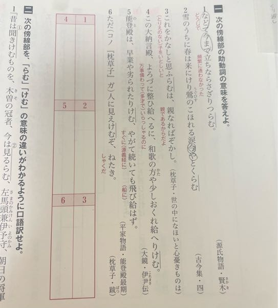 【（至急）古文について】 4の『らむ』は"過去推量"らしいのですが、 文脈判断だと、過去推量も過去伝聞も当てはまるように思います。なぜ過去伝聞ではバツなのでしょうか？ 教えてください。 新年早々ですが、どうか回答お願い致します。