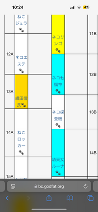 にゃんこ大戦争のテーブルなんですが、13BにルーナがいるのですがBに移動することはできますか？
できたら方法を教えてください。 