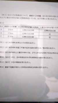 問4から解き方教えてください！

答えは
①12時15分39秒
②12時15分45秒
問５ 98
問６ 12時15分17秒

です。 