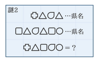 誰かこの謎分かりますか。
今年一年の始まりに相応しい謎らしいです。 