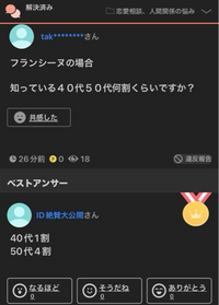 なぜこの質問で、回答のような具体的な数字がわかるのですか？

40代50代の人全員に訊いたのでしょうか？ 