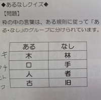 この問題がわかりませんので、頭いい人教えてください。
部首かなぁとは思ったのですが、人（亻）と手（扌）があるとなしで分かれてるのでこれもまた微妙かと…… 