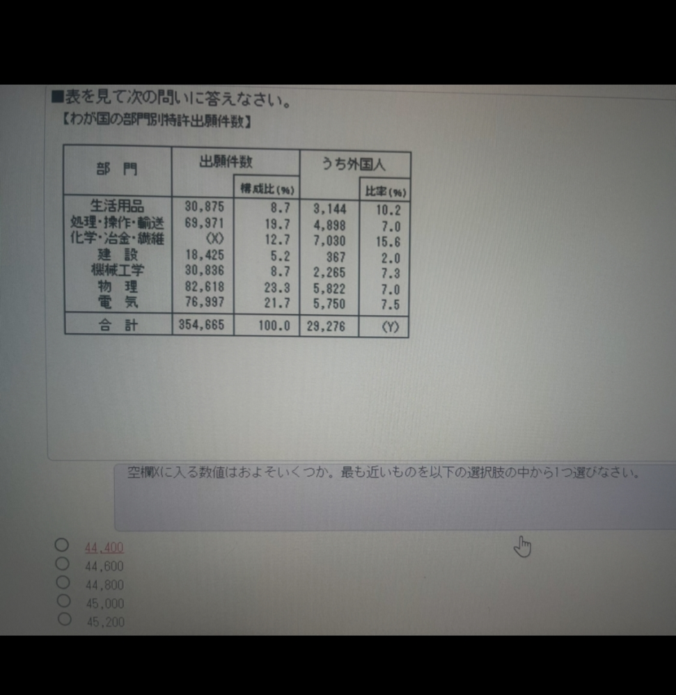 わからないので、解き方と答え教えてください…