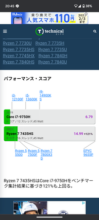 Core i7-8700 Z390 メモリ32GB モンスターハンターワイルズ モンスターハンターワイルズとi7-8700Kの性能 - しょーでん