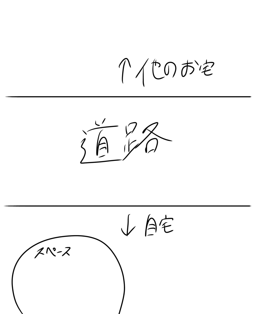 真昼間に家の横のスペース(敷地内です)で縄跳びをしようと思うのですが、変ですか？下記のような場所です