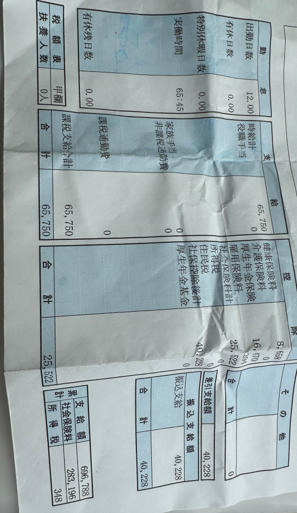 基礎年金控除の収入金額と所得金額、控除額の計算が分からないので教えて欲しいです。