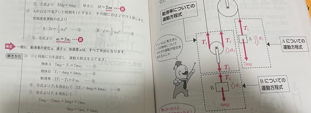 （2）なんですけど例えば下向きを正にしたときに、－a2 とならないのは a2 にマイナスの意味が含まれてるってことですか？ 文がおかしくてすみません