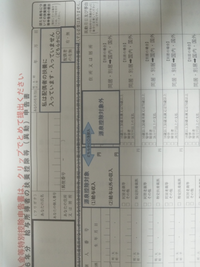 夫が個人事業主で、
私は去年パートを始めました。
月８万ほどです。
夫は去年会社を継いで、
確定申告も今回が初めてです。


パートの職場から
給与所得者の扶養控除等申告書を 書いてほしいと貰ったのですが
書き方がわかりません。
ネットで調べても夫が社会保険で
その扶養内でパートしてる人の書き方しかなくて、、、

夫が国保の場合でも
私は扶養内ということでしょうか...