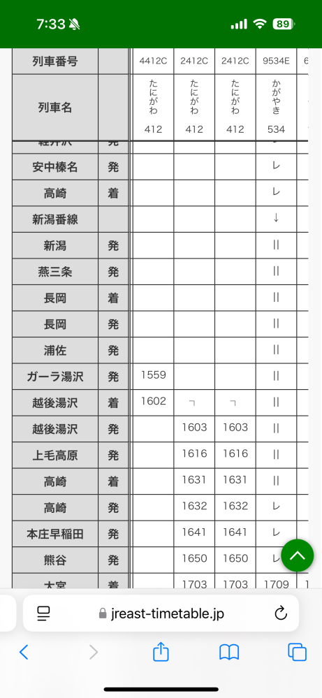 時刻表の読み方を教えてください。 始発の新幹線に乗りたいのですが、同じ列車名でも列車番号が違います。 「 のような記号の意味がわからずにいます。 越後湯沢駅を16：03発のたにがわ412はガーラ湯沢駅が始発でしょうか？