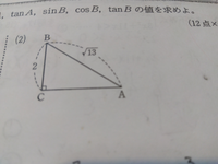 高校数学

何でこの問題のcosとtanにはマイナスがつかないのですか？三角形が逆になってるので第2象限だから正はsinのみではないのですか？
何か自分が勘違いしてる気もするのですが…。 回答お願いします！