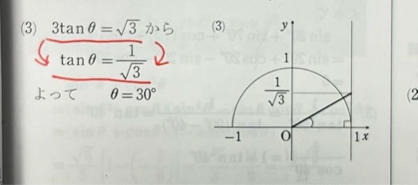 赤線を引いた部分が、なぜこのような答えになるのかわかりません。 tanθ=3分の√3ではない理由を教えていただきたいです。