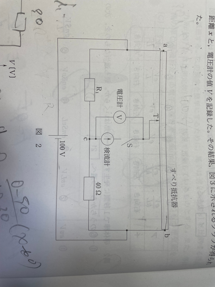 高校物理についての質問です。接点Tの位置をずらして行くのですが、接点Tの位置を点aから点bの方向へ変えて行く時、点cを基準とした接点Tの電位が低くなるのは何故ですか。 私は、ab間が大きくなると、そこの間の抵抗値も高くなることによりV＝IRでVは大きくなると思ったのですが間違っていました。 また、スイッチSを閉じた際に検流計に流れる電流の向きがtからcなのは何故ですか。 この写真と共に図3として、グラフが与えられています。Vを縦に、xcm（x＝aからTの距離）を横に取り、V＝-５/3（x-60）のグラフです。