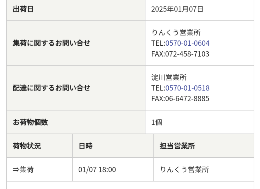 佐川急便の追跡について質問です。 大阪市内に住んでいます。 りんくう営業所（大阪府泉佐野） で18時に集荷された場合、翌日には淀川営業所（大阪市内）に発送だと思うのですが、明日淀川営業所に荷物が到着してから自宅への配達はその日中に行われるのでしょうか？ また集荷時刻が18時を超えている荷物も同じながれで翌日配達の可能性はありますか？