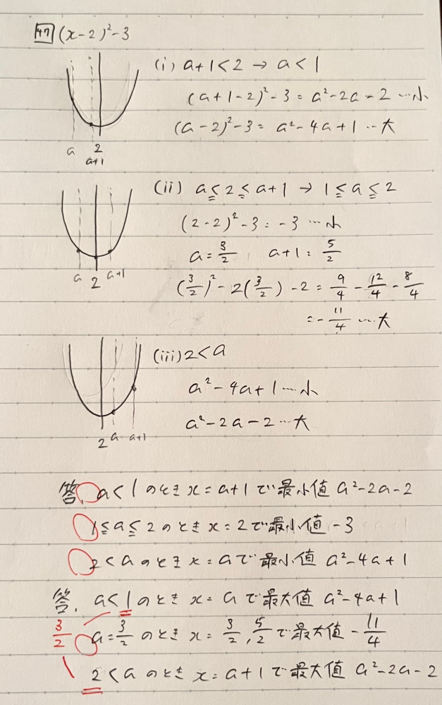 高校数学です。 y=xの2乗+4x＋1（a≦x≦a＋1) これの最小値と最大値を求める問題です。 なぜ赤で修正したようになるのか分かりません。教えて頂きたいです。