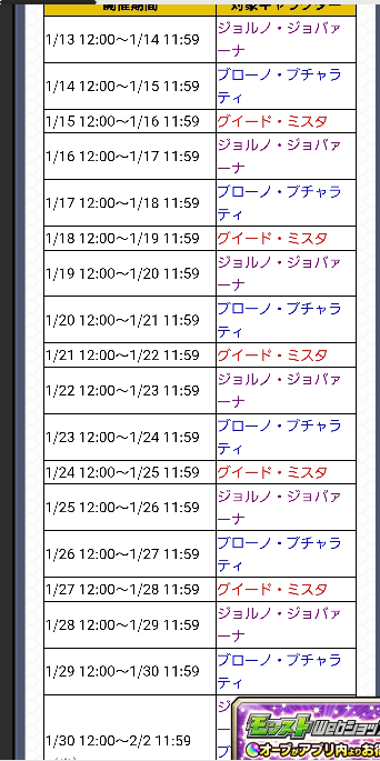 モンスターストライク×ジョジョのコラボについてです！これを機に始めてみたいのですが、教えて欲しいことがあります>< モンストをやったことが無いのですが、モンストはリセマラ可能でしょうか？ 獣神化というのをすると絵が変わるのですか？ ナランチャが欲しいのですが、星四はピックアップがどの期間でも出やすいですか？(>_<) 何も知らなくてすみません… もしよろしければ教えて下さると嬉しいです！