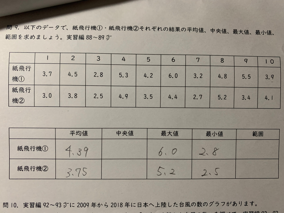 こちらの中央値と範囲の答えを教えてください。