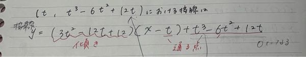 これってなにかの公式ですか？ 数学2b