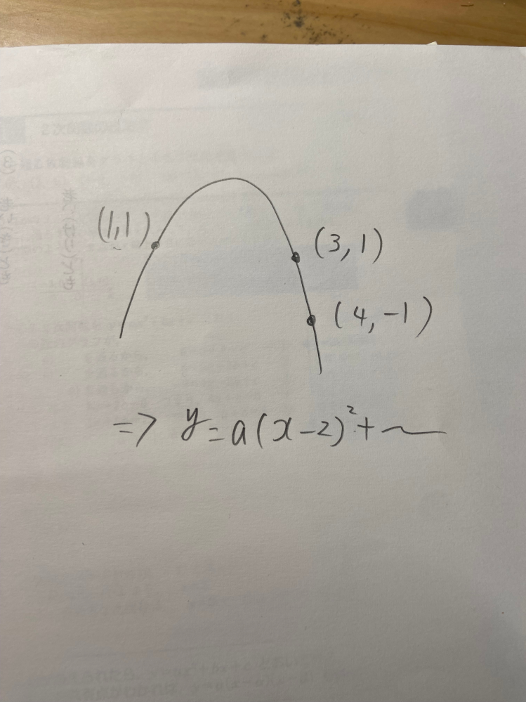 数学できる方！二次関数で画像のような点が与えられてるときa.b.cを用いずに対称性を利用して導くっていう考え方で解きたいのですが画像の式のあとどうやればいいのかわからないです…