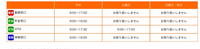 至急です。郵便局の祝日営業についての質問です。 平日は営業していて日曜、休日は営業していないと郵便局のサイトに書いてあったのですが明日の成人の日はこの休日というのに該当して休みですか？それとも営業していますか？