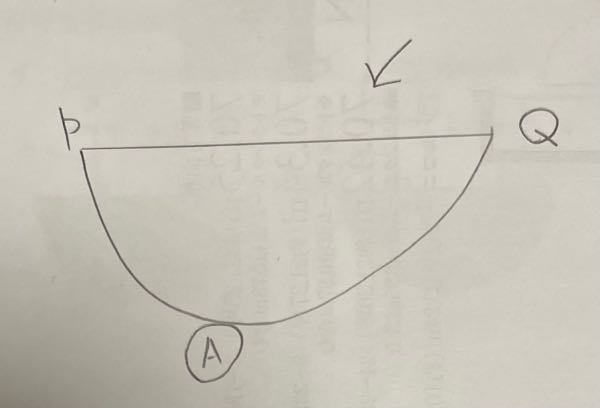 中学理科、物理です。 写真のように半円形ガラスの奥にある長い棒Aを矢印の向きから見る時、半円形ガラスを通して見える棒Aは実際に見える棒AよりQ側に寄って見えますか？P側に寄って見えますか？
