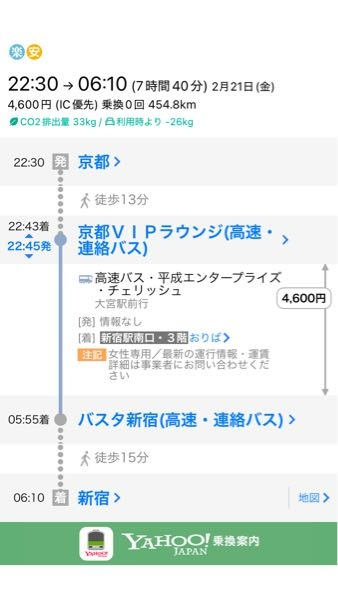 中学3年生です 2/22(土)から2/24(月)に1人で京都から東京:埼玉方面に行きたいのですが、自腹なので高速バスで行こうと思ってます。なので、21日の金曜の夜から行こうと思うんですけど、Yahooの路線で調べたら4600円で新宿まで行けるらしいです。なので、予約サイトから予約しようとしたのですが、見つかりませんでした。これをどうやって調べたらいいのか教えて欲しいです。