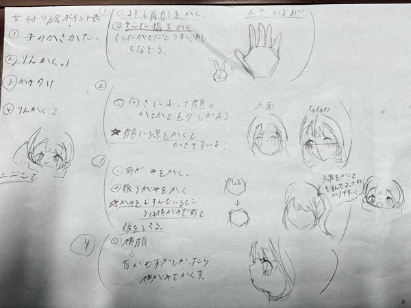 絵を描くのが上手な方のご意見をお願い致します。 小学4年生の娘が友達に絵の書き方を教えて欲しいと頼まれて書いた書き方の一覧がこちらの画像です。 娘は特に絵を習ってるとか無く、YouTubeなどで独学とのことですが、この内容は合ってますでしょうか？ 親として、こんな内容を上手に書いていることが親バカながら驚いているのですが、絵に詳しい方のご意見をいただければ幸いです。 内容に関するご指摘はありがたいですが、誹謗中傷となるようなご回答はご遠慮願います。 宜しくお願い致します。