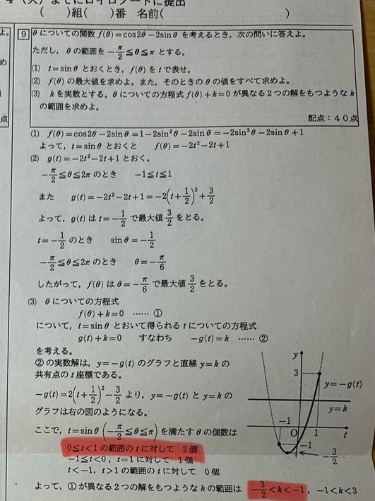 （3）を教えてください。 tの範囲まではわかったんですけど、そこから解を二つ持つ範囲がなんで赤色のマーカーのところが含まれるのかわかりません。