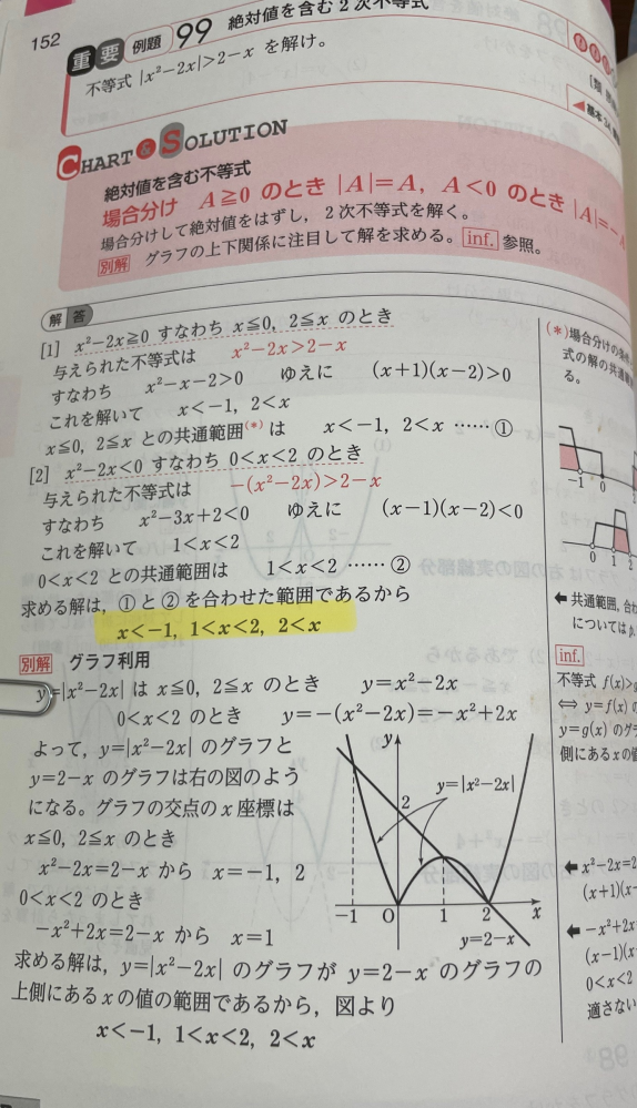 数1、2次不等式の問題です。 下の問題の答えはなぜ範囲(解)が3つあるのですか？(下線部参照)