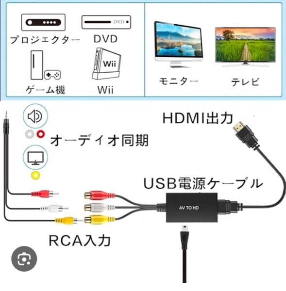 プロジェクターとWiiを繋げたいです 写真の通りに繋げているのにHDMIが信号がありませんとでます なぜでしょうか