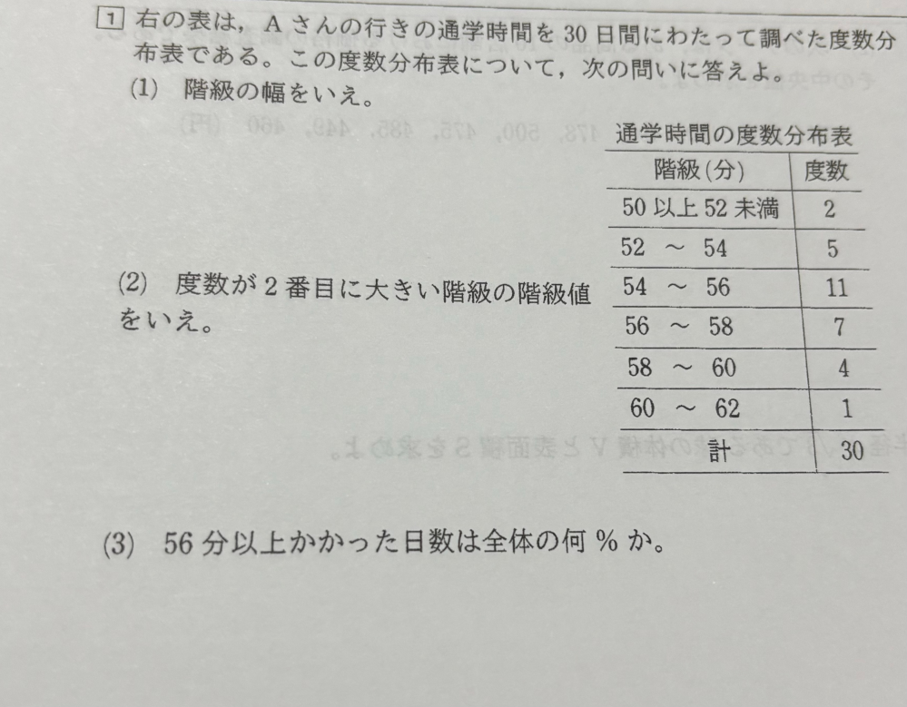 この問題の解答・解説をお願いいたします。