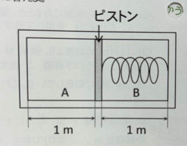 高校物理の問題です。 図のように断面積Sが10cm²の円筒容器内にバネ定数が20N/mのバネに結ばれたピストンで仕切られたA,B室があり、両室にはそれぞれn molの理想気体が封入されている。初め両気体の温度、圧力はともに、T0=0℃、P0=1気圧になっている。気体定数をR、また1気圧 =1.0×10^5N/㎡として以下の問いに答えよ。 (1)Aの中の期待の体積V0をT0,P0,R,Nを用いて表わせ。 (2)Aの中の気体の内部エネルギーU0を求めよ。 よろしくお願いします！