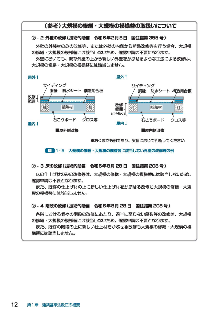 大規模な修繕に該当する外壁の張替について、意見をお聞かせください。 国住指第355号・令和6年2月8日「屋根及び外壁の改修に関する建築基準法上の取り扱いについて」の技術的助言において、2.外壁改修の『ただし～当該行為が外壁の全てを改修することに該当する場合は、この限りではない。』とあり、外装材すべて張替＝大規模な修繕であると解釈しています。（法改正後は確認申請要） ただ令和6年9月版2階木造戸建住宅の審査マニュアルP.12では、当該部分(外壁すべてを改修する場合のただし書き)には言及していません。技術的助言を普段気にしない設計者はマニュアルのみを見て、前述のような改修は大規模な修繕に該当しないと思い込んでいるようです。 各行政庁、機関の判断によるところかもしれませんが、有識者の方がおりましたら、ご意見を頂戴できると幸いです。