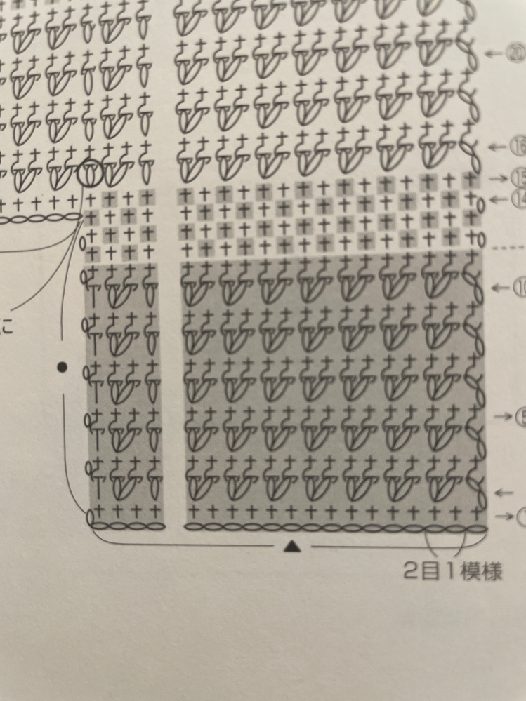 かぎ針編みの記号について質問です。 以下画像の細編みと裏引き上げ編みは分かるのですが、その間にある 鎖編みをどのようにすればいいのか分かりません。 なにとぞご教授下さい。