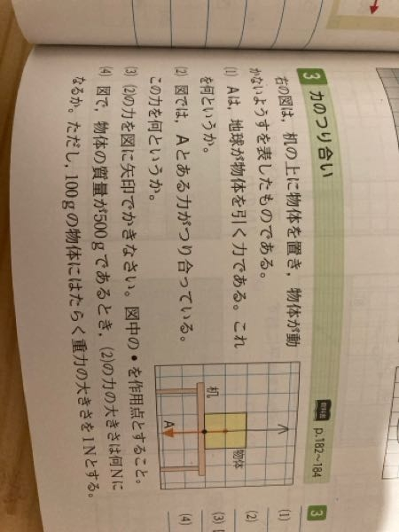 中一理科の力のつり合いの問題です！ オレンジの線が出ている・と机に着いている黒い・はそれぞれなんですか？作用点？はどちらですか！ 教えてください！よろしくお願いします！！