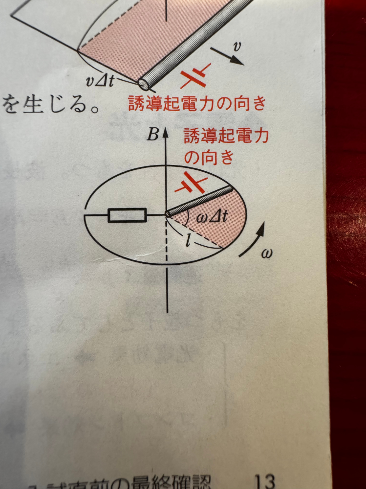 高校物理 これ誘導起電力の向きってどうやって出してますか？