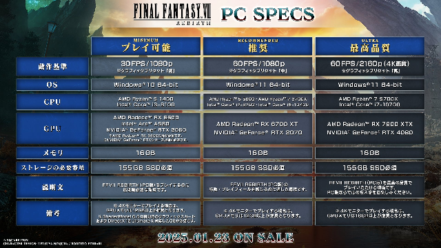 ノートpcを使っているんですが、pc版のff7リバースをやりたくて買い換えようとしています。 今のノートpcも値段だけ見て決めたので、pcに詳しくないです。どのpcを買えばいいんでしょうか？おすすめがあったら教えて頂きたいです。